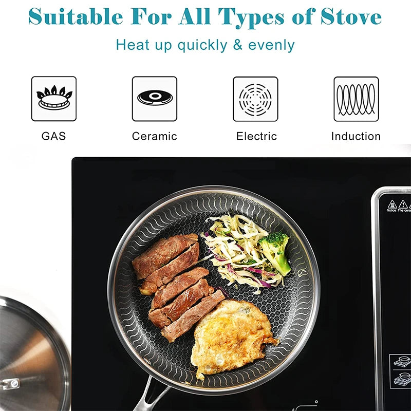 LMETJMA Honeycomb Stainless Steel Frying Pan